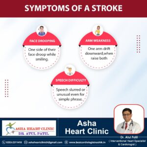 best diabetologist in nashik