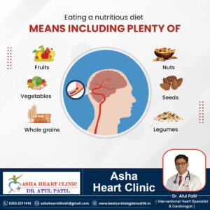 best diabetologist in nashik